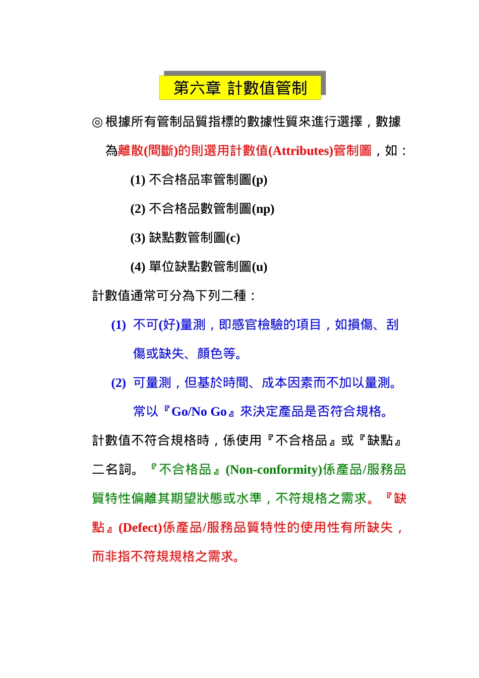 品质管理全套资料qm06_第2页