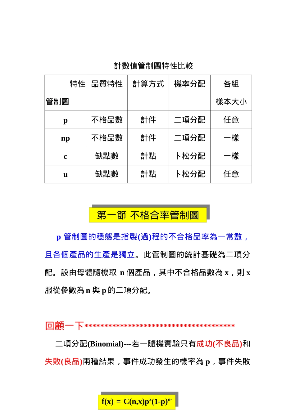 品质管理全套资料qm06_第3页