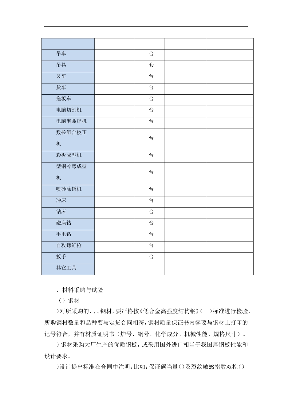 酿酒有限公司钢结构施工组织设计方案(DOC48页)_第3页