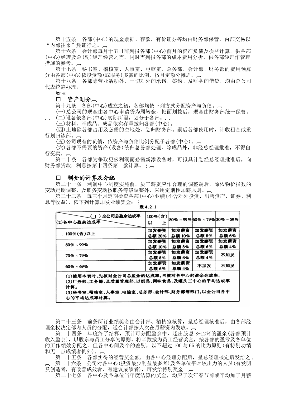 利润中心管理规定_第2页