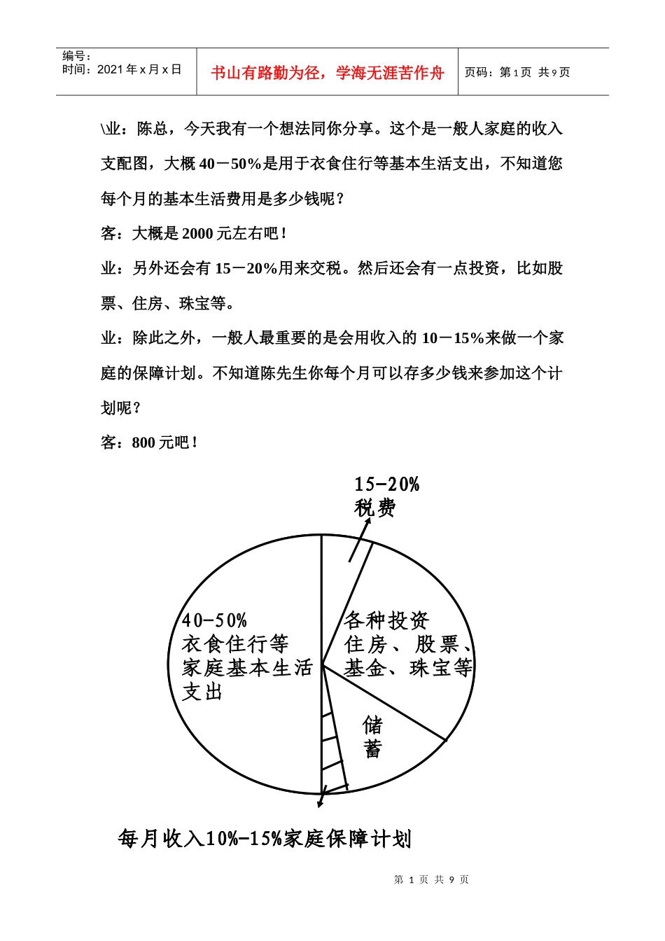 画图说保险意义话术7页_第1页