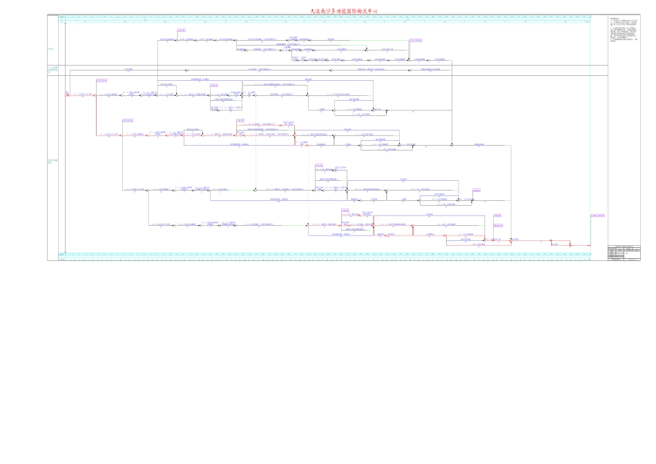 钢结构工程施工工期进度安排及保证措施_第3页