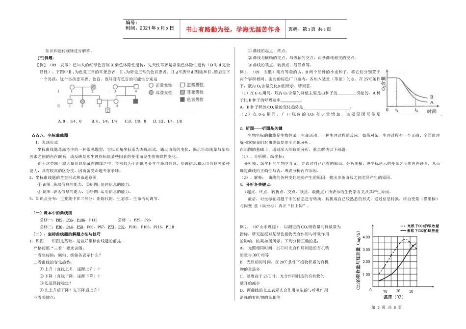 生物图表题专题复习100420-8K_第3页