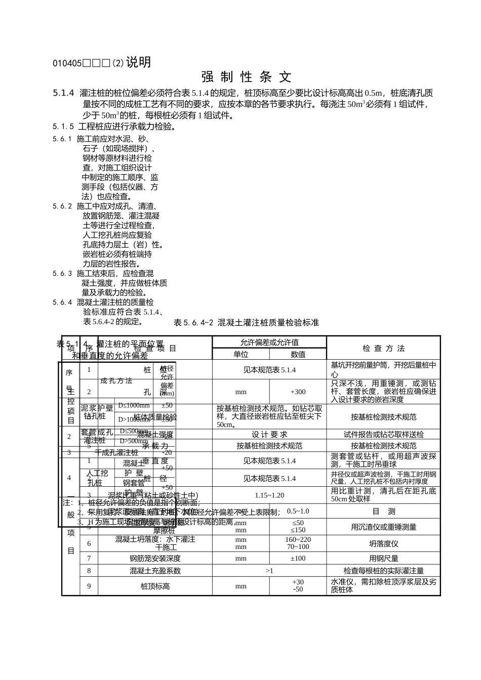 混凝土灌注桩检验批质量验收记录_第2页