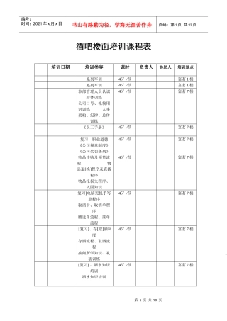 酒吧培训手册完整版