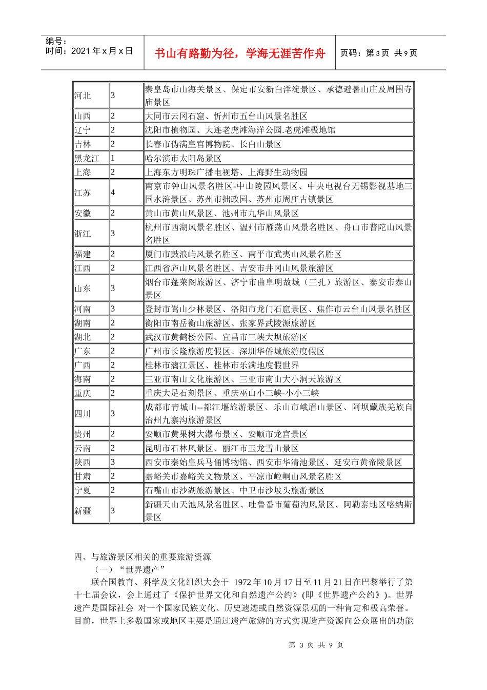 附录1旅游景区基本知识_第3页