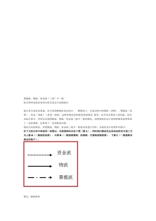 票据流、物流、资金流“三流”不一致探讨