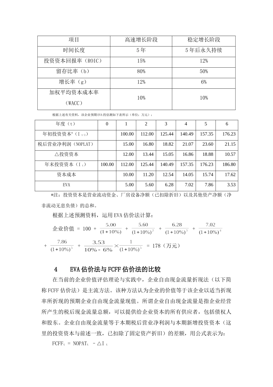 基于EVA的企业价值评估方法14599_第3页