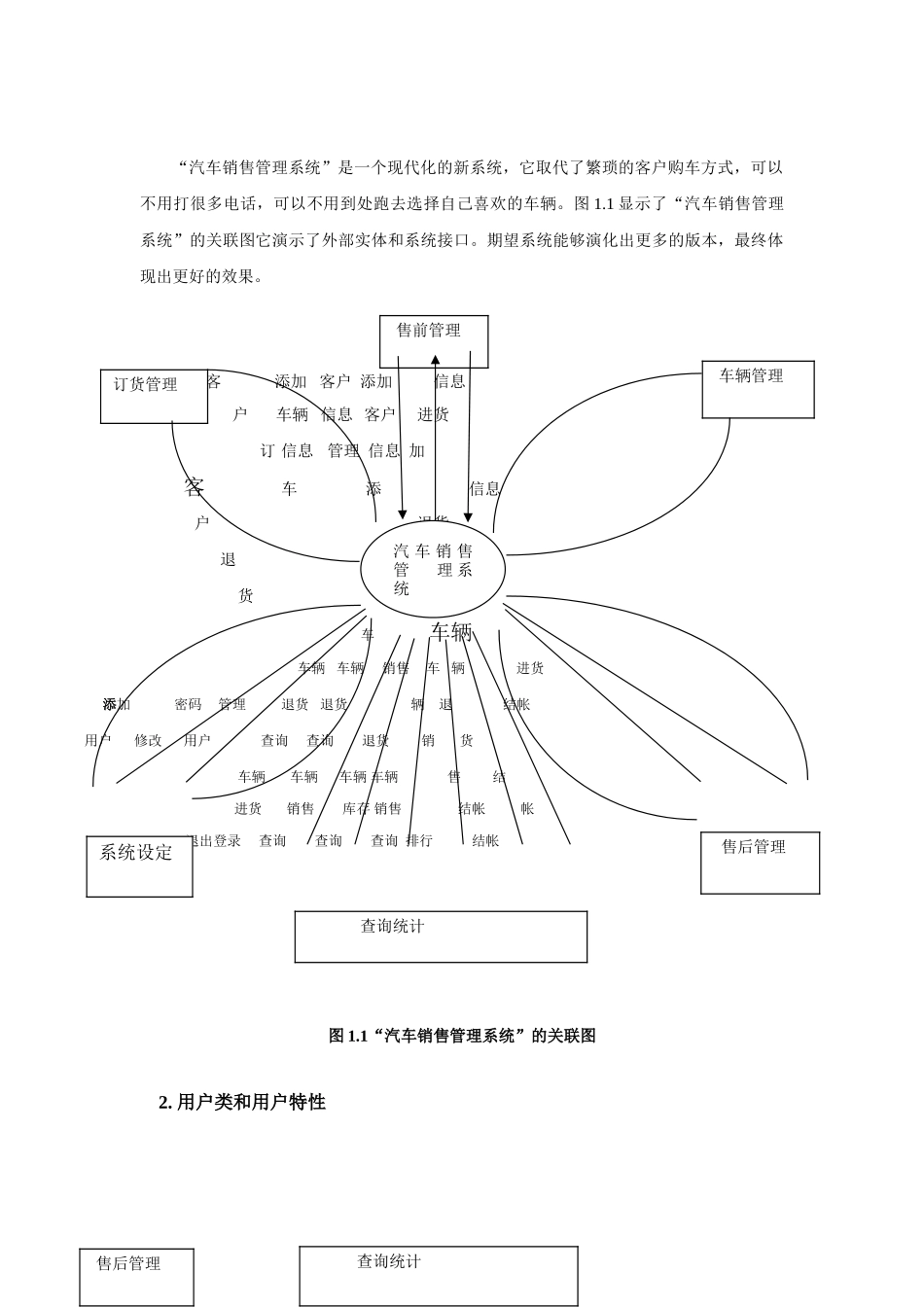 汽车销售管理系统-软件需求规格说明_第3页