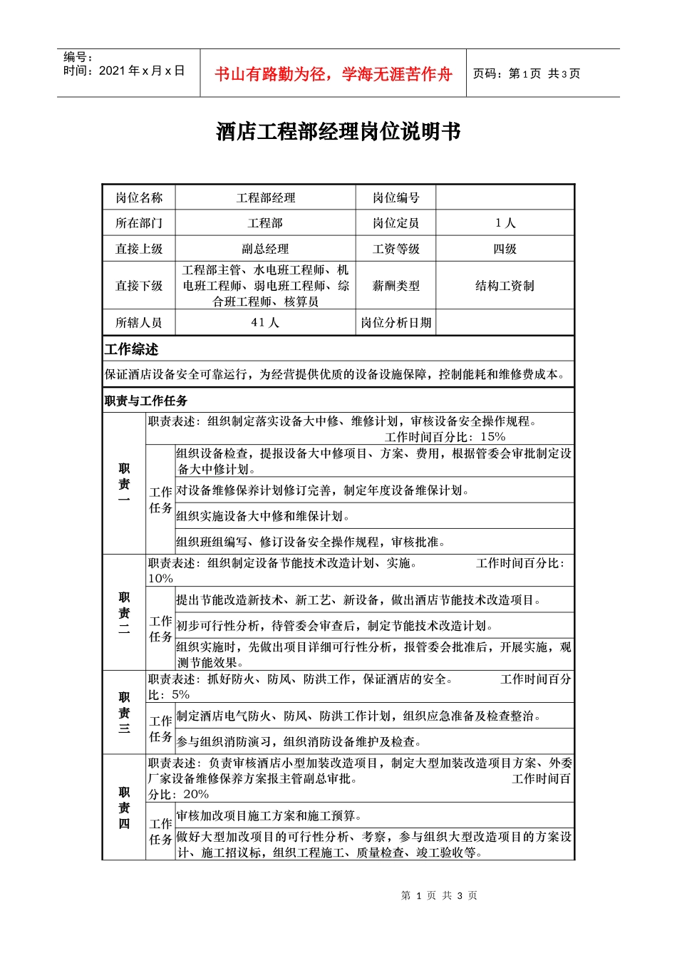 酒店工程部经理岗位说明书_第1页