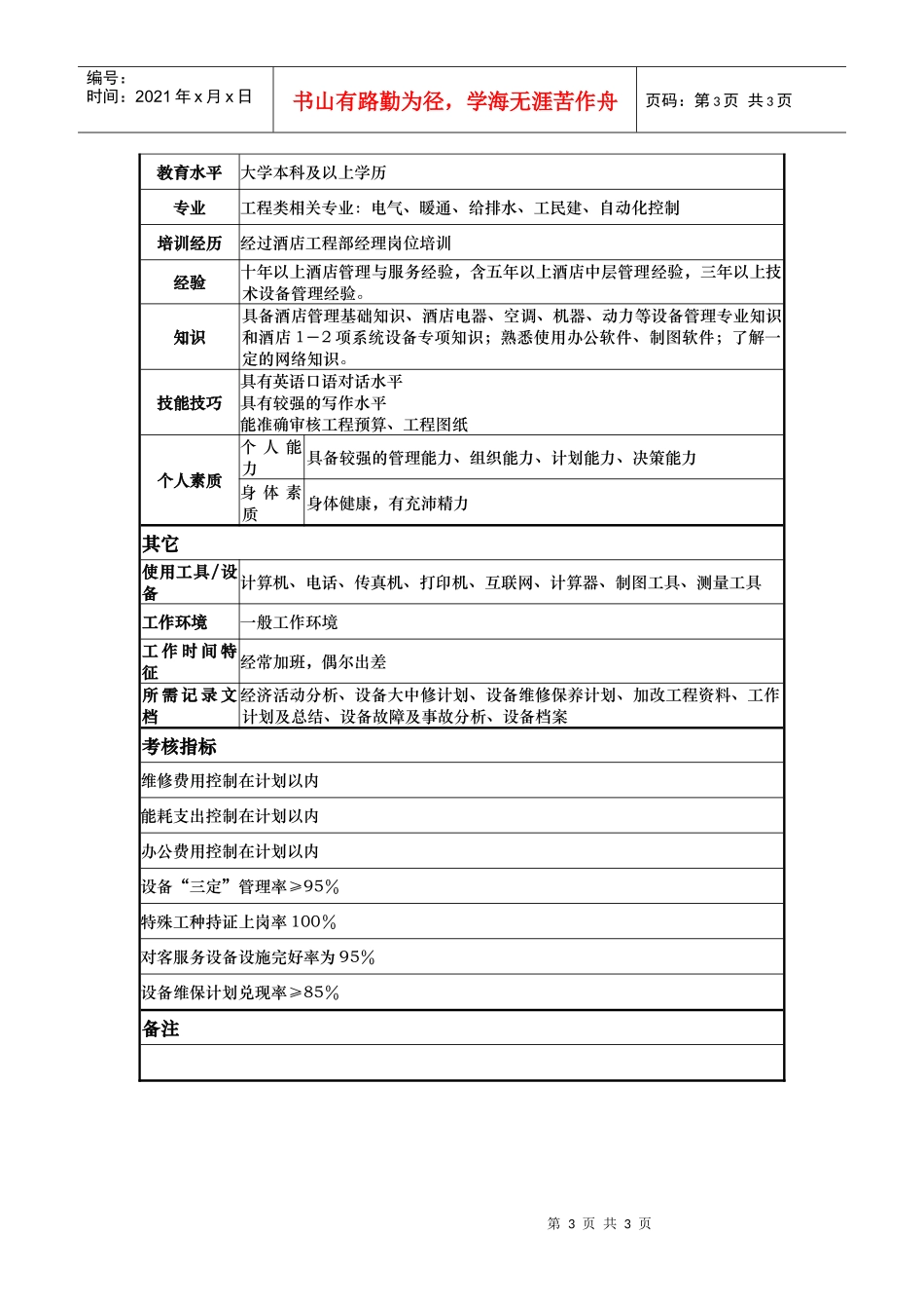 酒店工程部经理岗位说明书_第3页