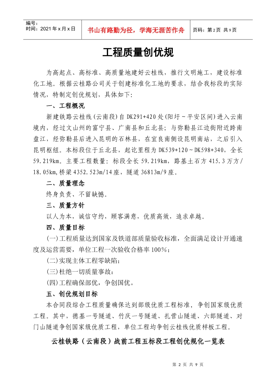 铁路工程质量创优规划方案_第2页