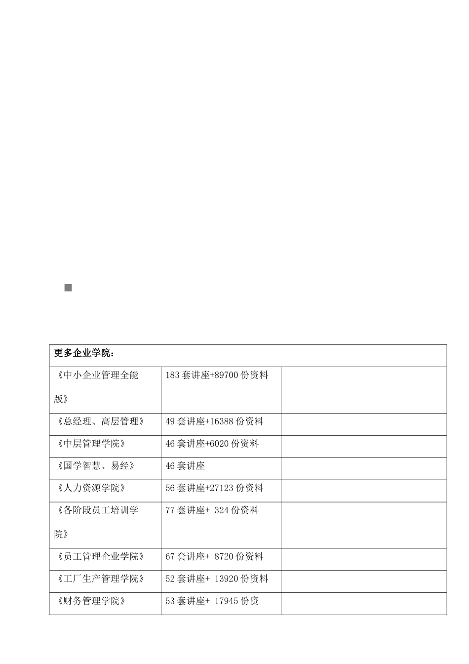 某大学100学年度预算动支注意事项_第1页