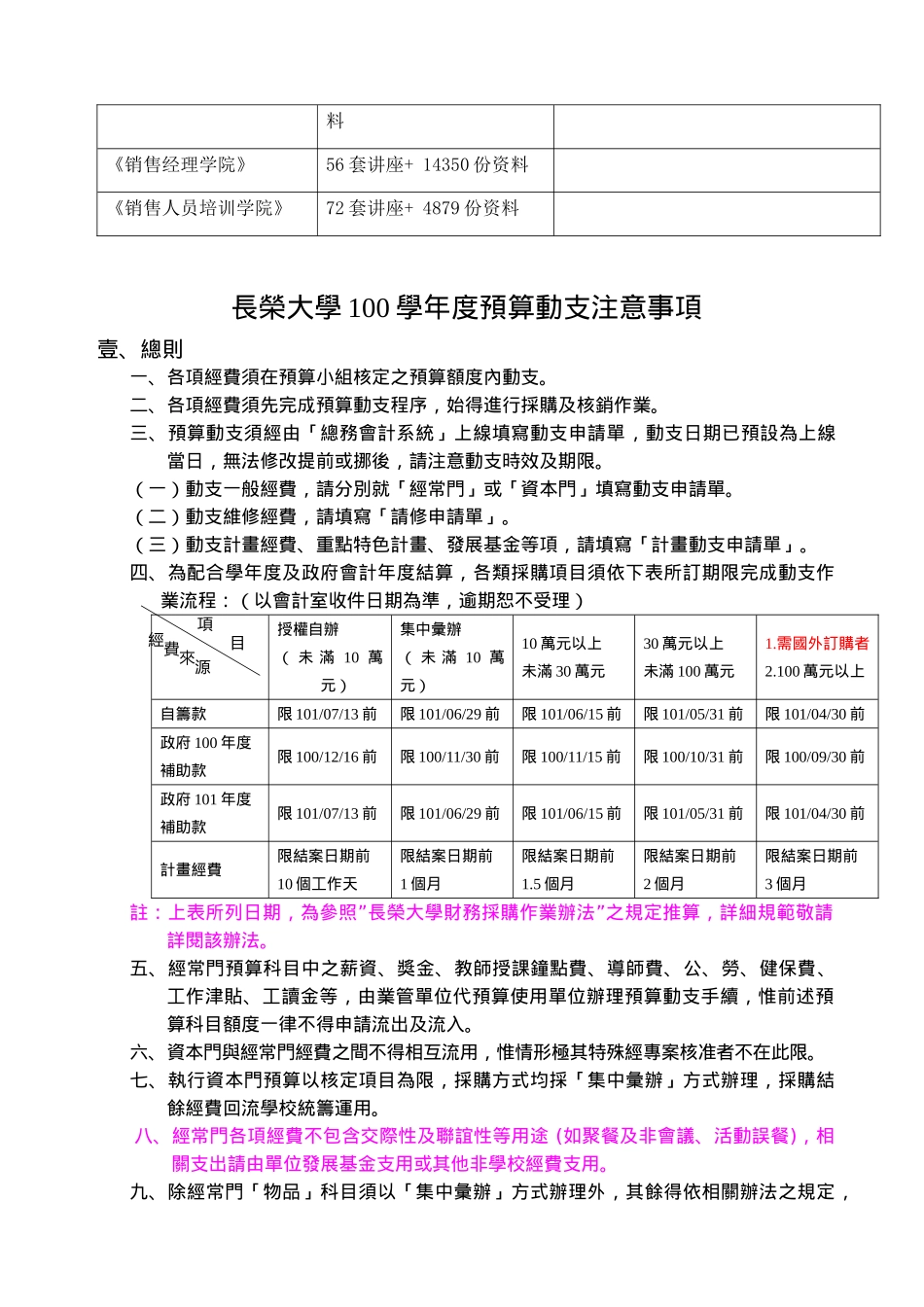 某大学100学年度预算动支注意事项_第2页