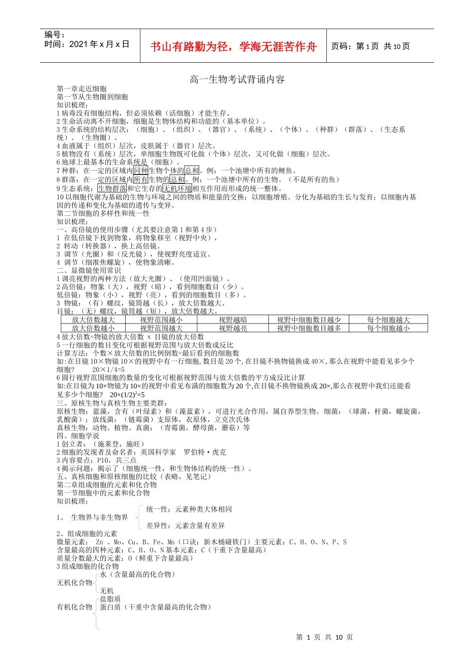 生物必修1笔记_第1页