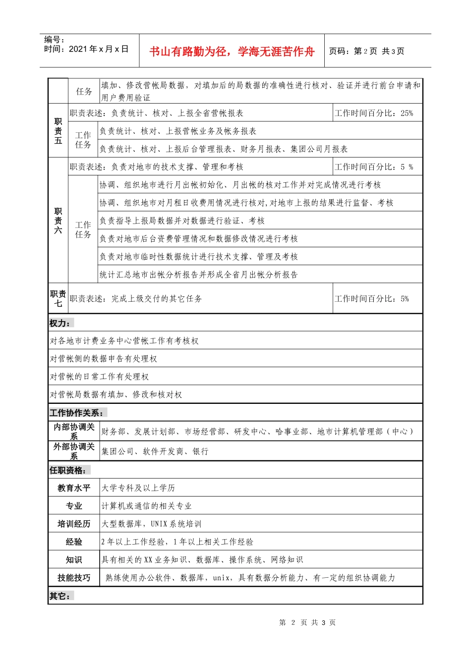 通信行业-计费业务中心-营帐数据处理岗位说明书_第2页