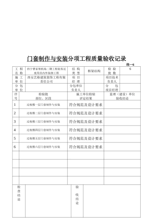门窗制作与安装工程质量验收表