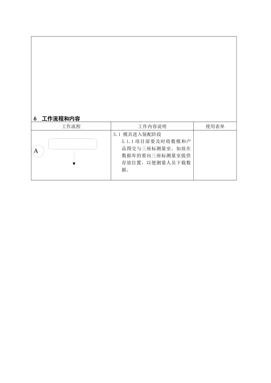 品质部文控文件_第2页