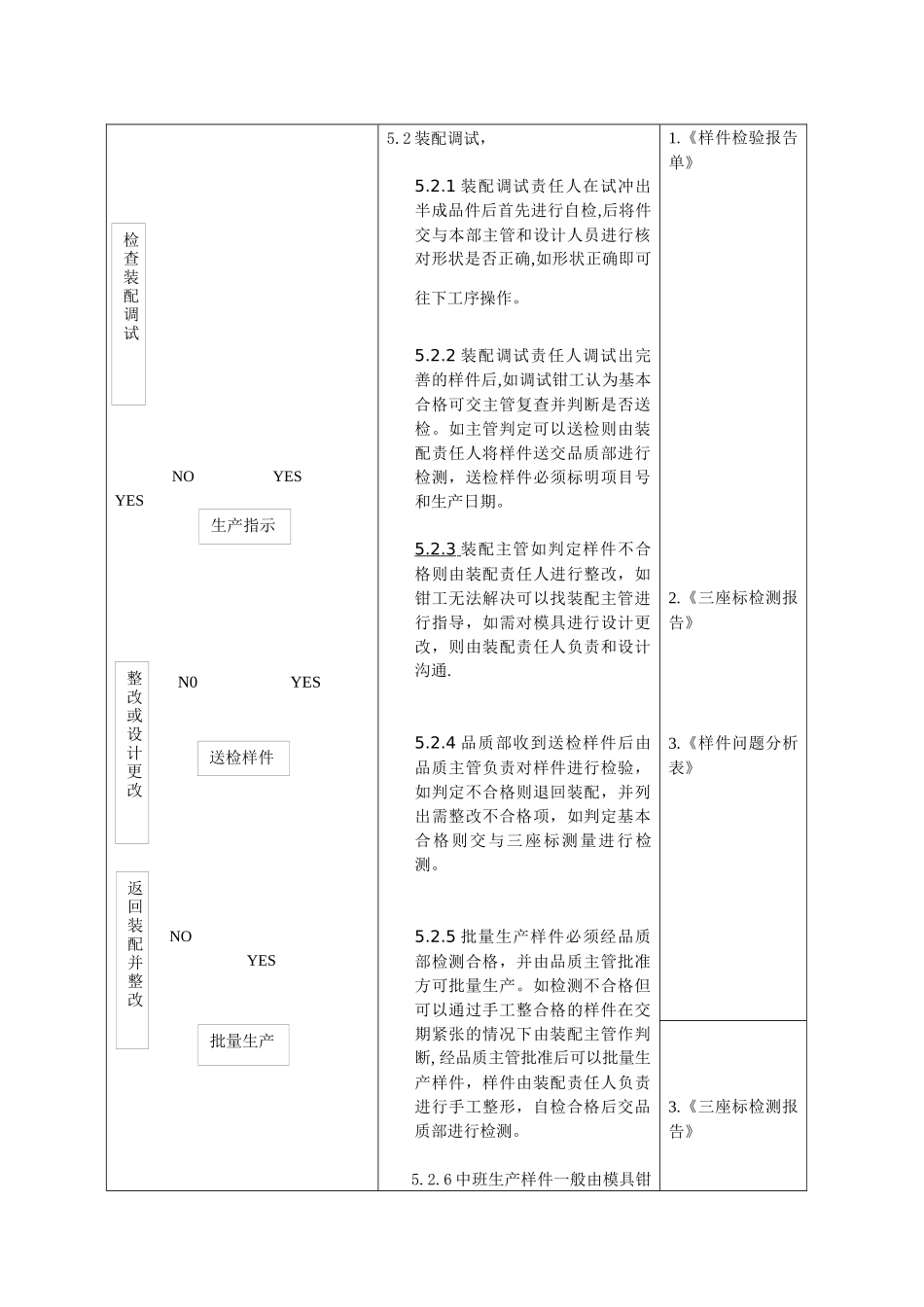 品质部文控文件_第3页