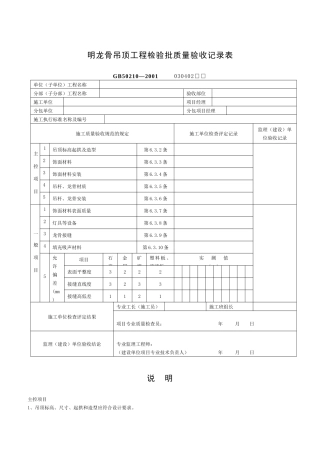 明龙骨吊顶工程检验批质量验收记录表