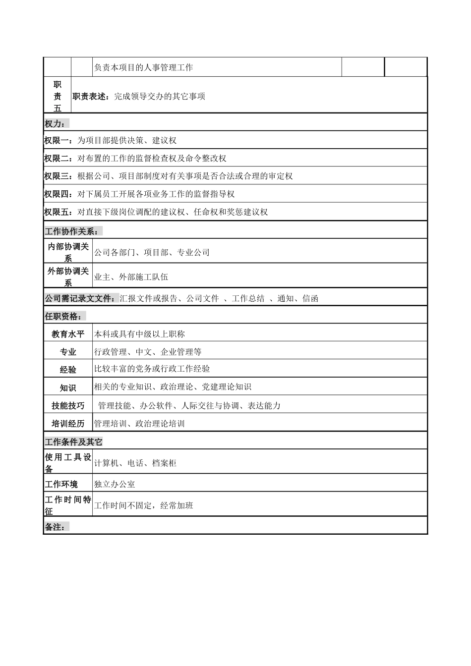 电力公司综合管理部部长岗位说明书_第2页