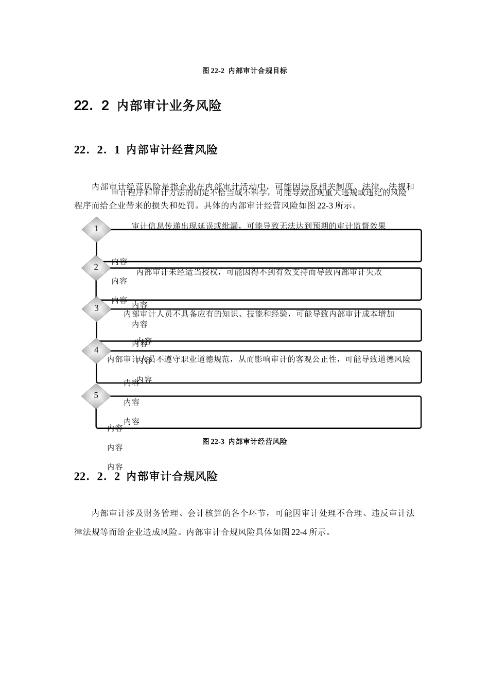 内部审计内部控制实施细则_第2页
