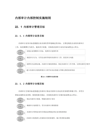 内部审计内部控制实施细则