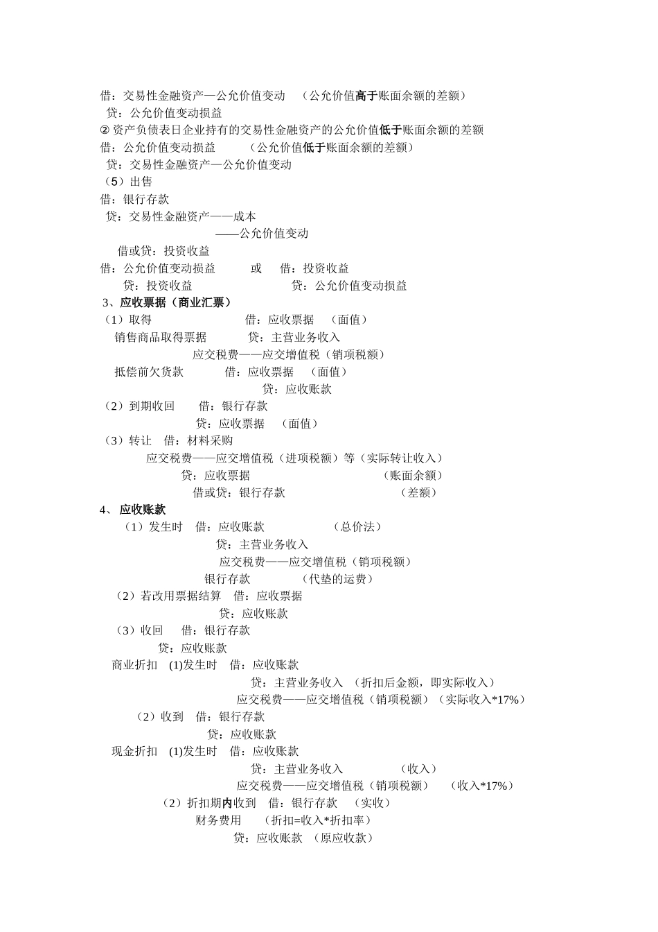 会计实务(完整分录)_第2页
