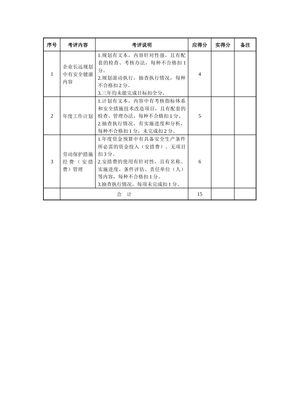 机械制造企业安全质量标准化考评检查表_2_第3页