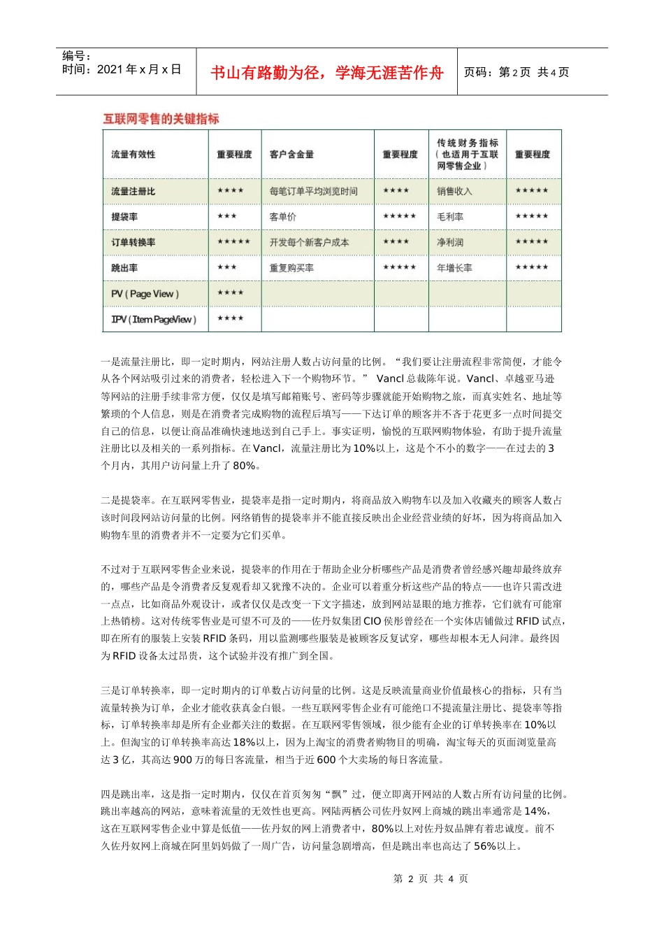 零售业的互联网指标_第2页