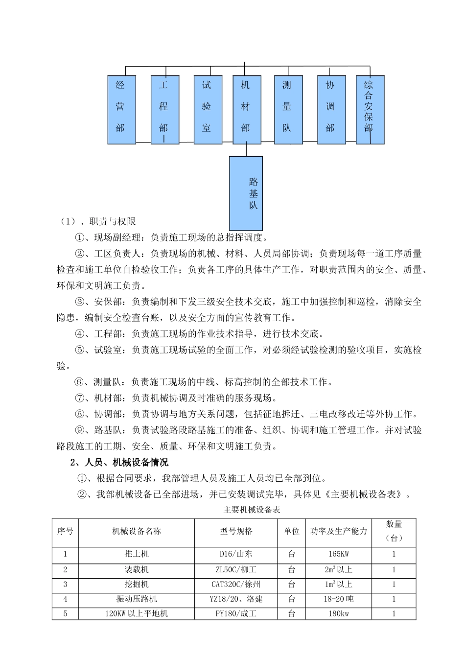 加宽段试验路总结报告2011.8.25改_第2页