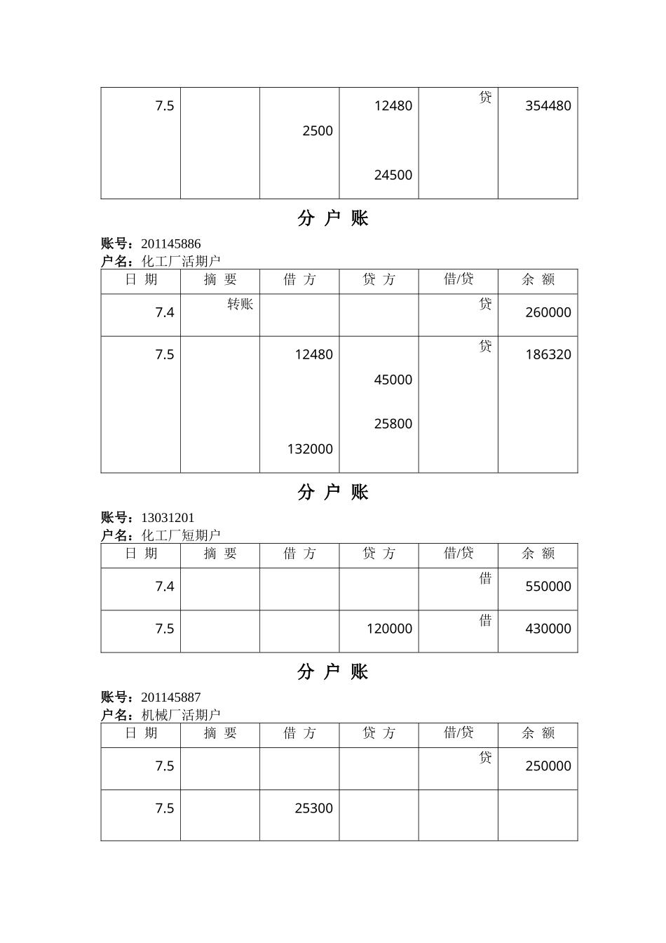 会计之建账、登账与结账_第3页