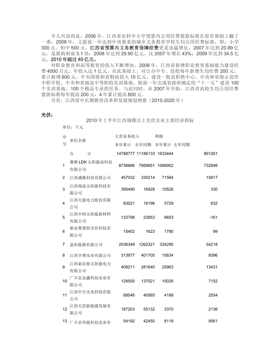 江西省旅游教育光伏行业信息_第3页