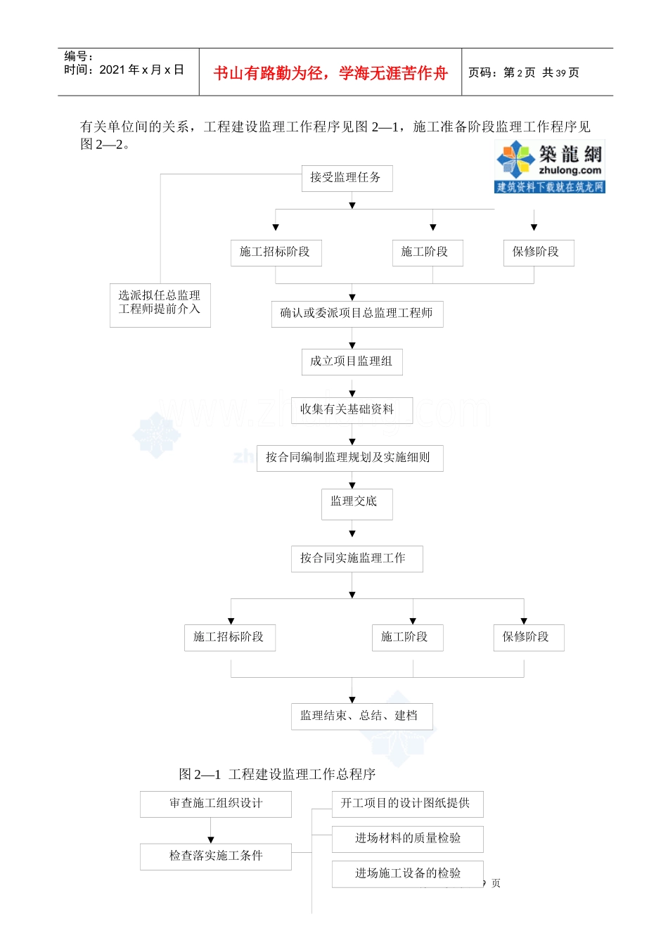风电场工程施工基础知识_secret_第2页