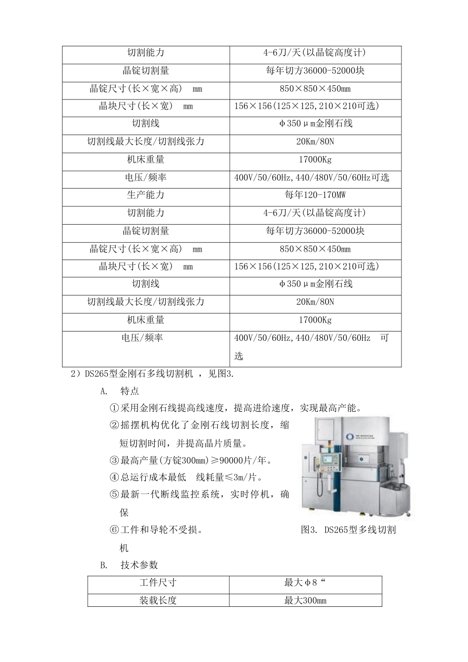 金刚石线锯切割设备现状与发展综述(zsw20111128)_第3页