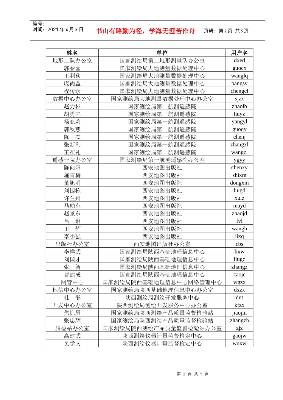 陕西测绘局办公电子邮件系统用户地址薄_第2页