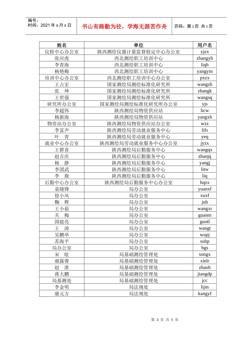 陕西测绘局办公电子邮件系统用户地址薄_第3页