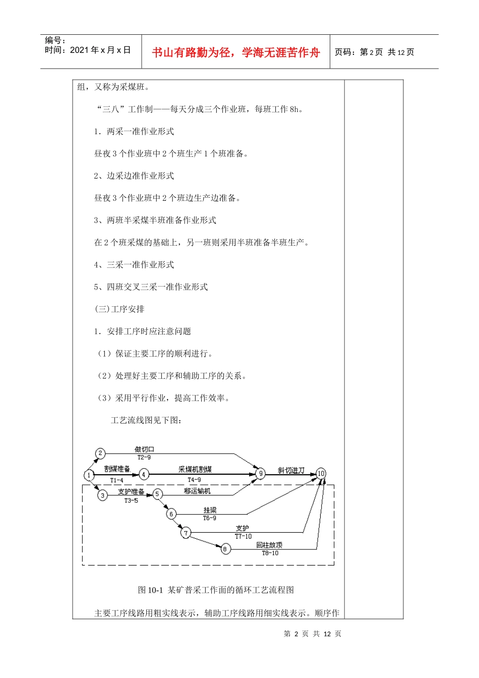 第十章采煤工作面生产技术管理-河南理工大学高等职业学院_第2页
