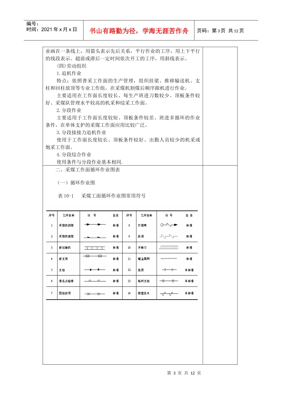 第十章采煤工作面生产技术管理-河南理工大学高等职业学院_第3页