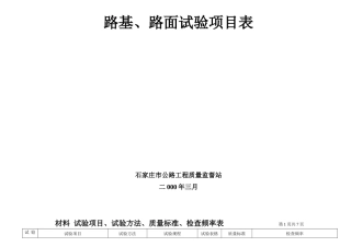 路基路面材料 试验项目、试验方法、质量标准、检查频率表