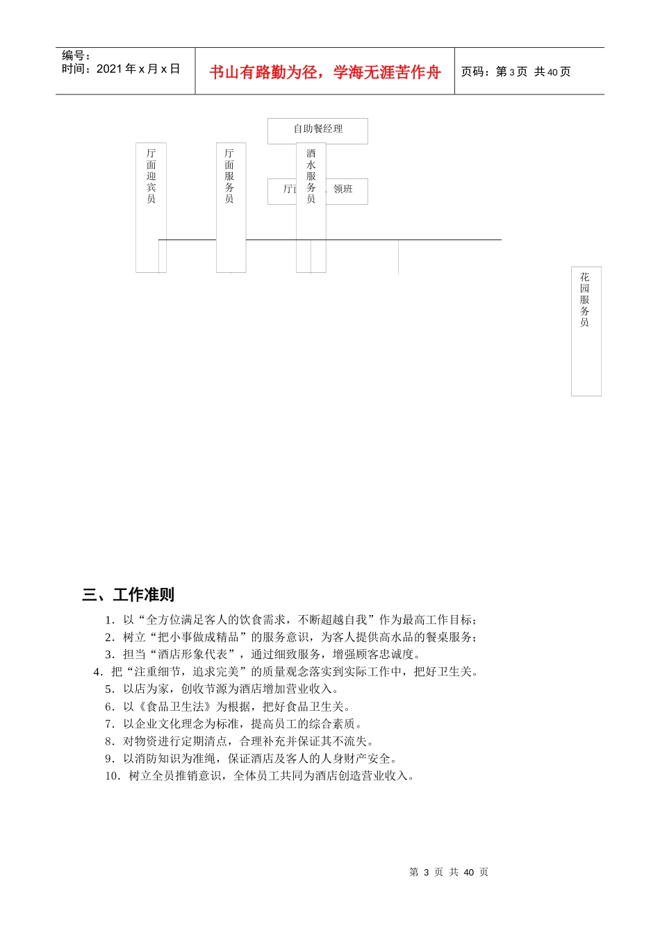 自助餐管理（DOC64页）_第3页