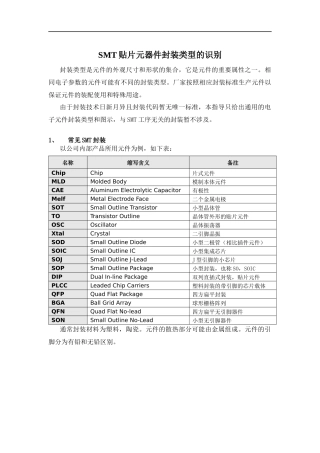 贴片加工 SMT常见贴片元器件封装类型识别