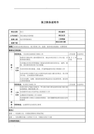 电力公司保卫岗位说明书