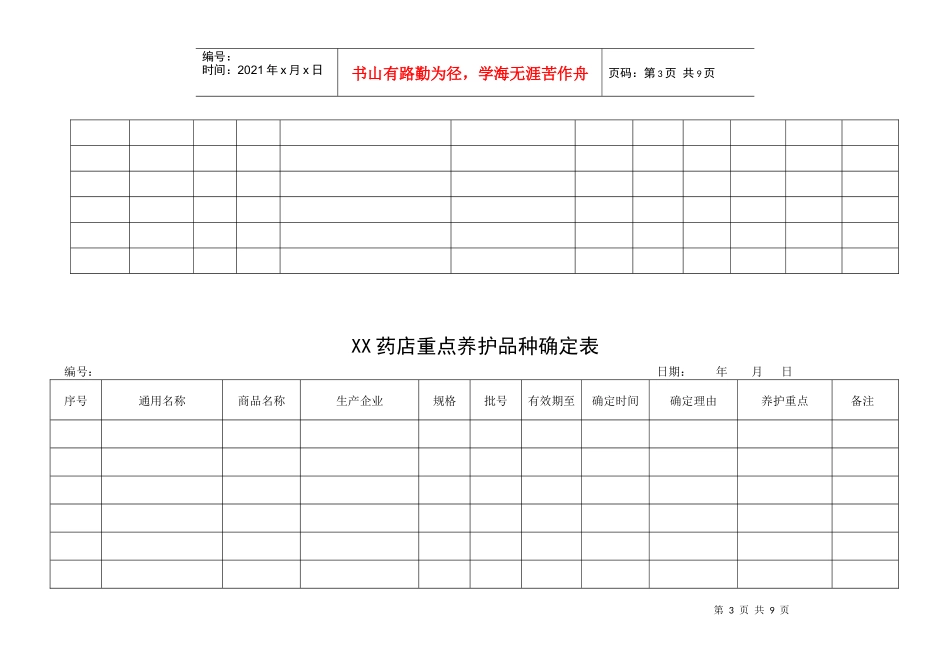 药店药品相关表格汇总_第3页