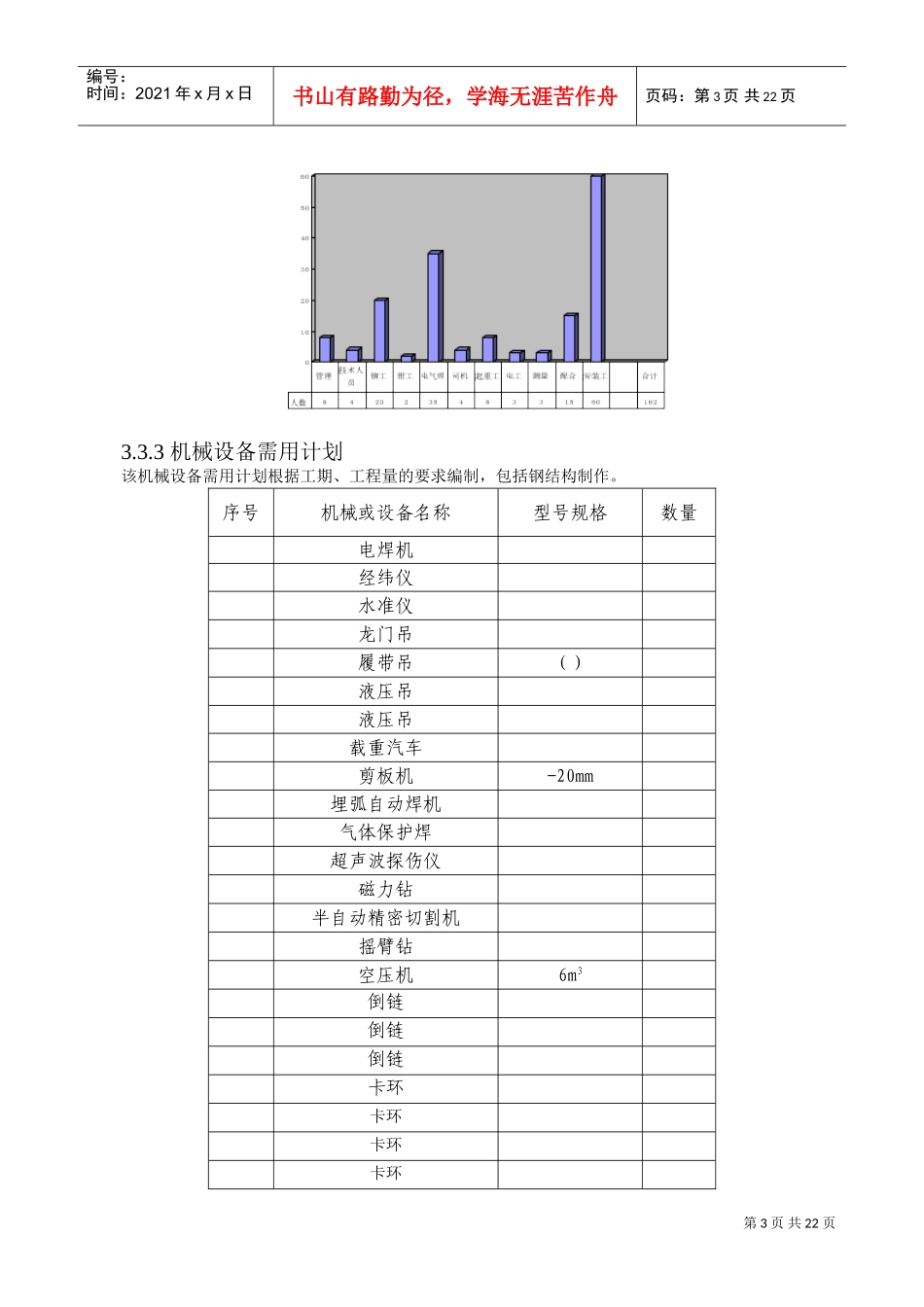 白灰窑工程的钢结构制作安装施工组织设计方案(DOC33页)_第3页