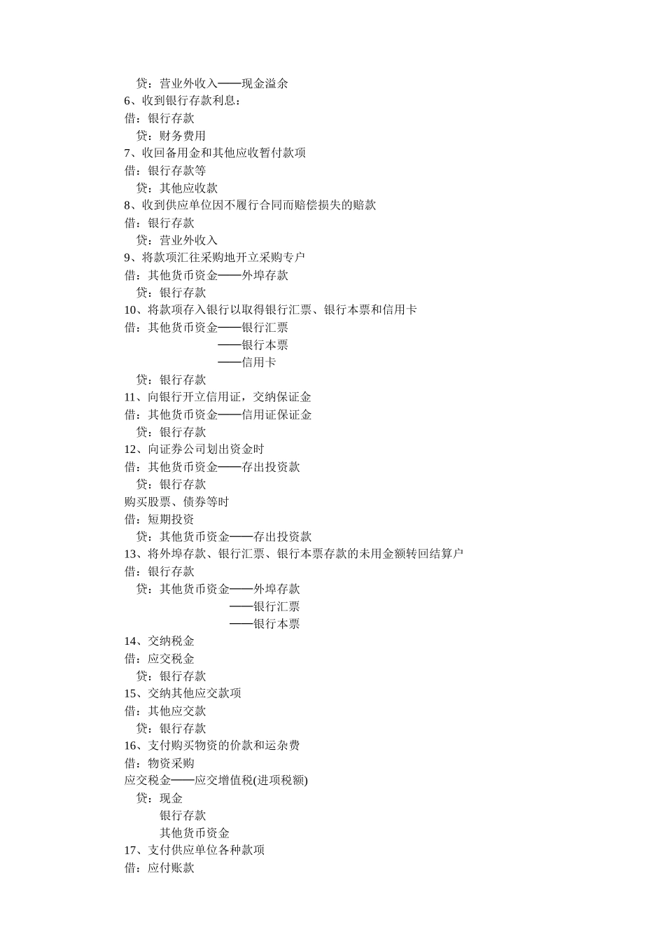 会计制度会计分录举例_第2页