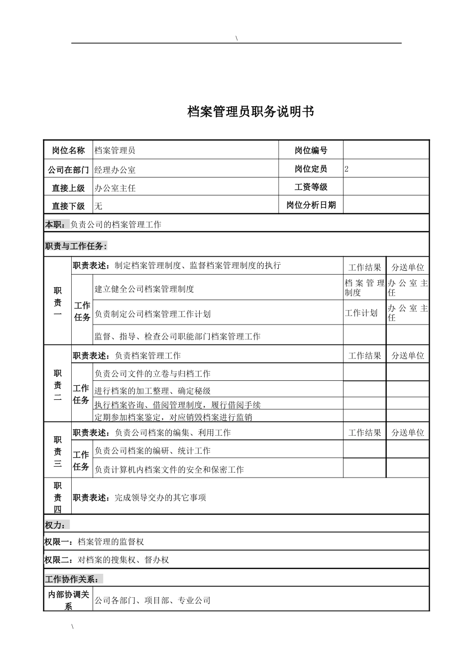 电力公司档案管理员岗位说明书_第1页