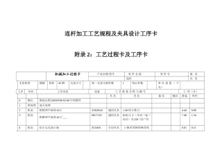 连杆加工工艺规程及夹具设计工序卡-工艺规程卡