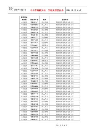 被投诉运输类别