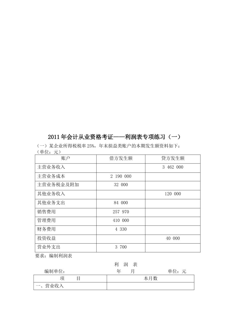 利润表专项练习题_第1页